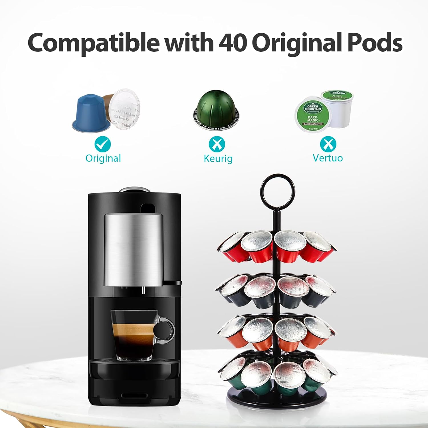 Organizador de Cápsulas de Caf - Coffee Capsule Holder avaliação e preço